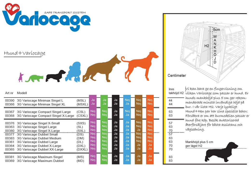 MimSafe VarioCage MiniMax