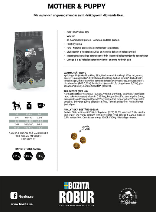 Bozita Robur Mother & Puppy Spara 15% – Köp 3 x 3,25 kg!
