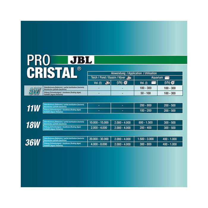 Jbl Aqua Cristal Uvc
