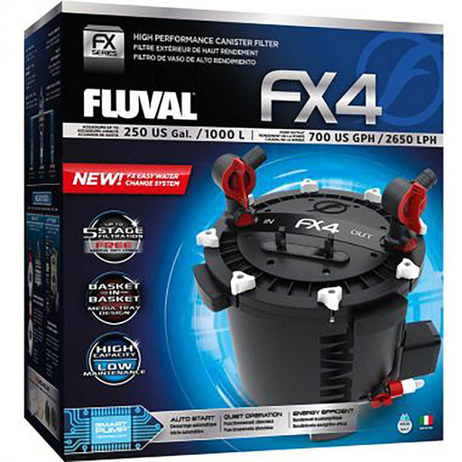 Ytterfilter Fluval Fx