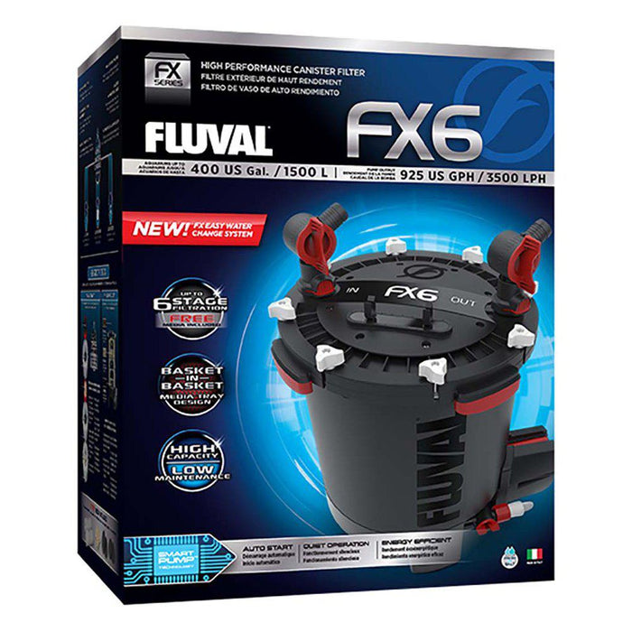 Ytterfilter Fluval Fx