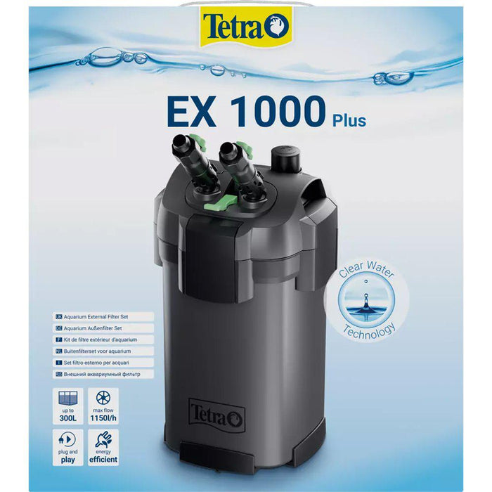 Tetratec Ytterfilter Plus