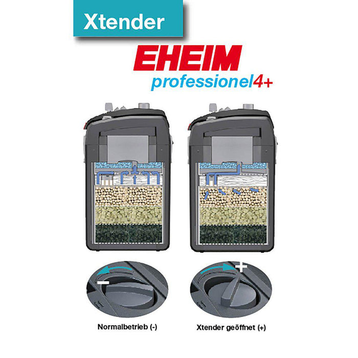 Eheim Ytterfilter Professionel 4+