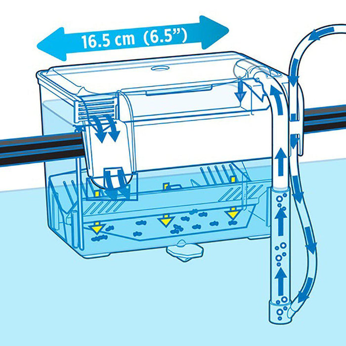 Breeding Box Hang On Fluval 1.1l