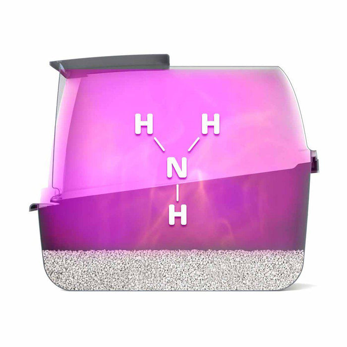 Filter Airsift Till kattoalett 6st Dualaction