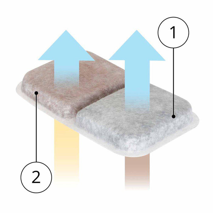 Filter Airsift Till kattoalett 6st Dualaction