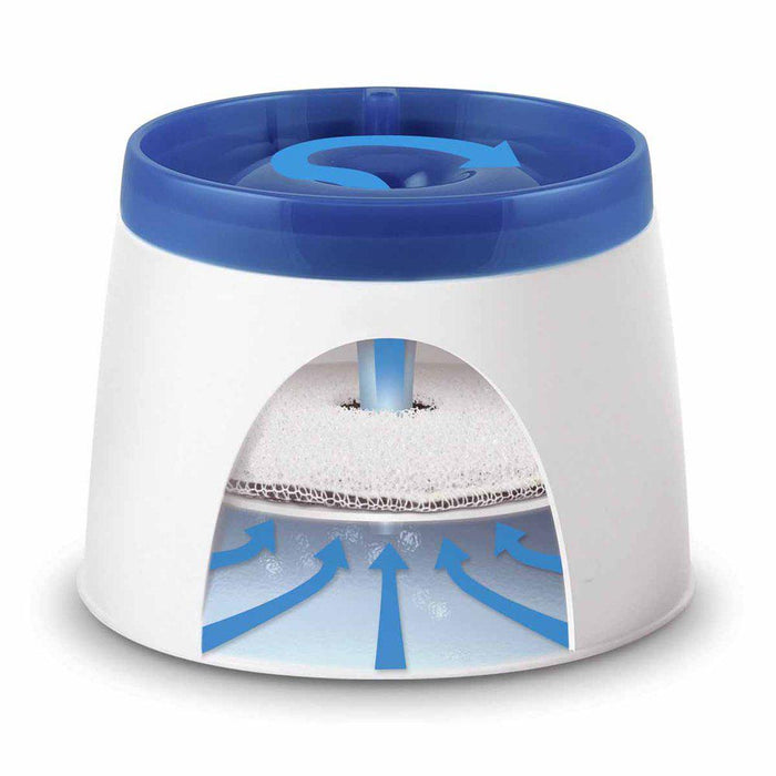 Vattenfontän Catit Small 2L