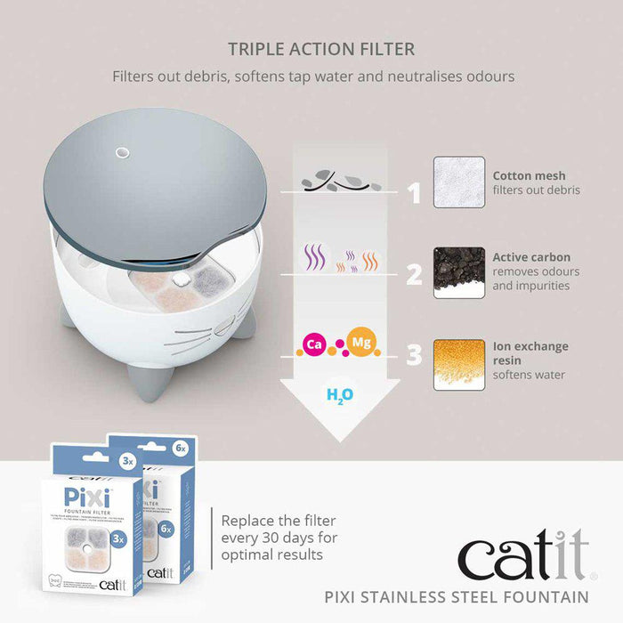 Vattenfontän Catit Pixi 2.5l Rostfri