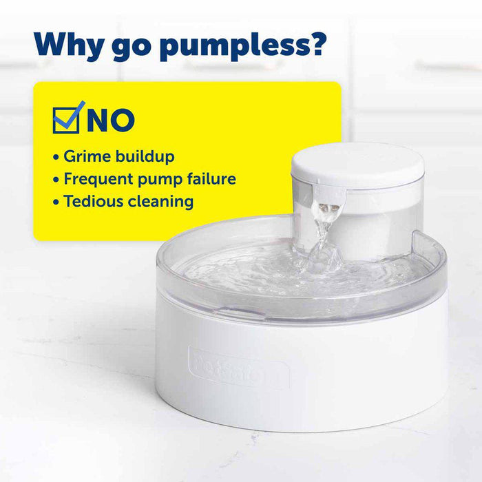 Vattenfontän Outlast 1,8l Pumplös