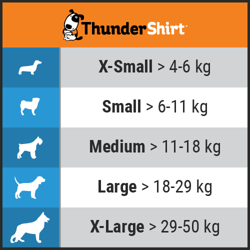 Thundershirt till Hund XS-XL