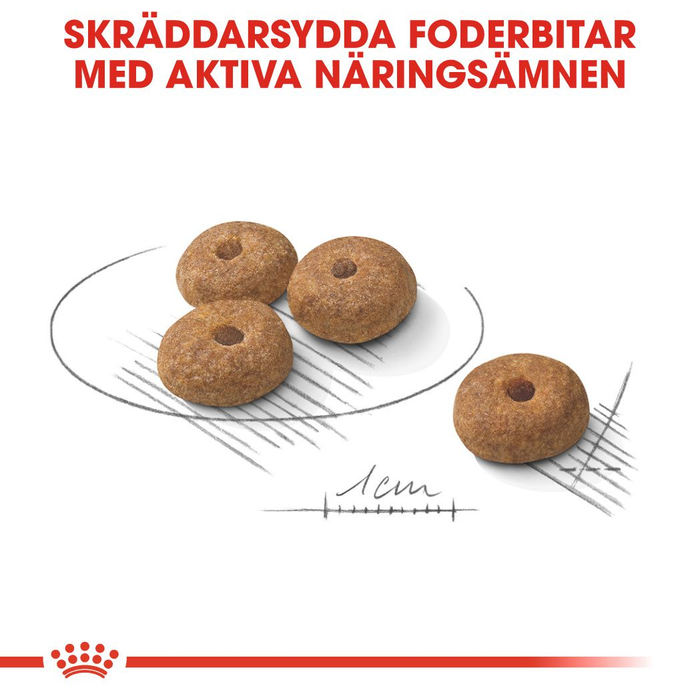 Royal Canin Sterilised Mini Adult torrfoder för hund