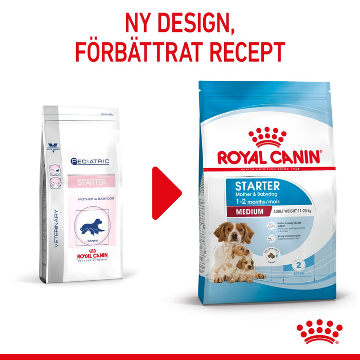 Royal Canin Medium Starter torrfoder för hund och hundvalp